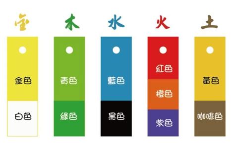 五行木顏色|五行屬木是什麼顏色？讓五行大師告訴你 